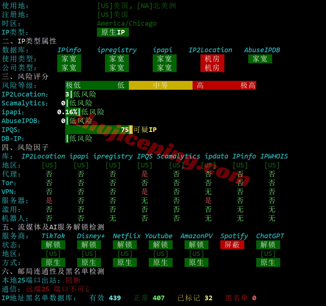 lcauisp29 详细测评lcayun/莱卡云美国双ISP住宅IP属性的VPS云服务器