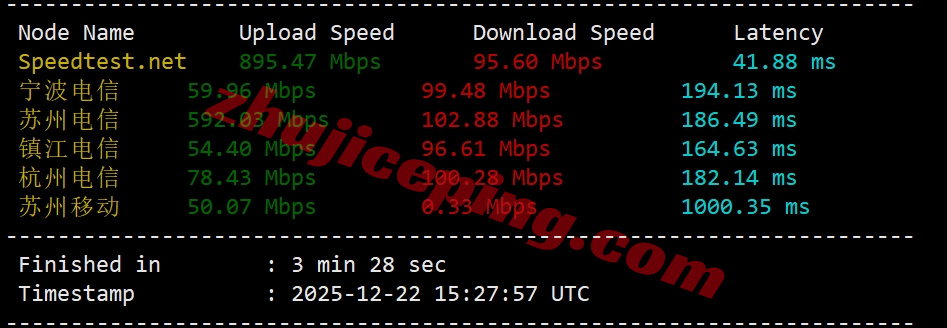 lcauisp4 详细测评lcayun/莱卡云美国双ISP住宅IP属性的VPS云服务器