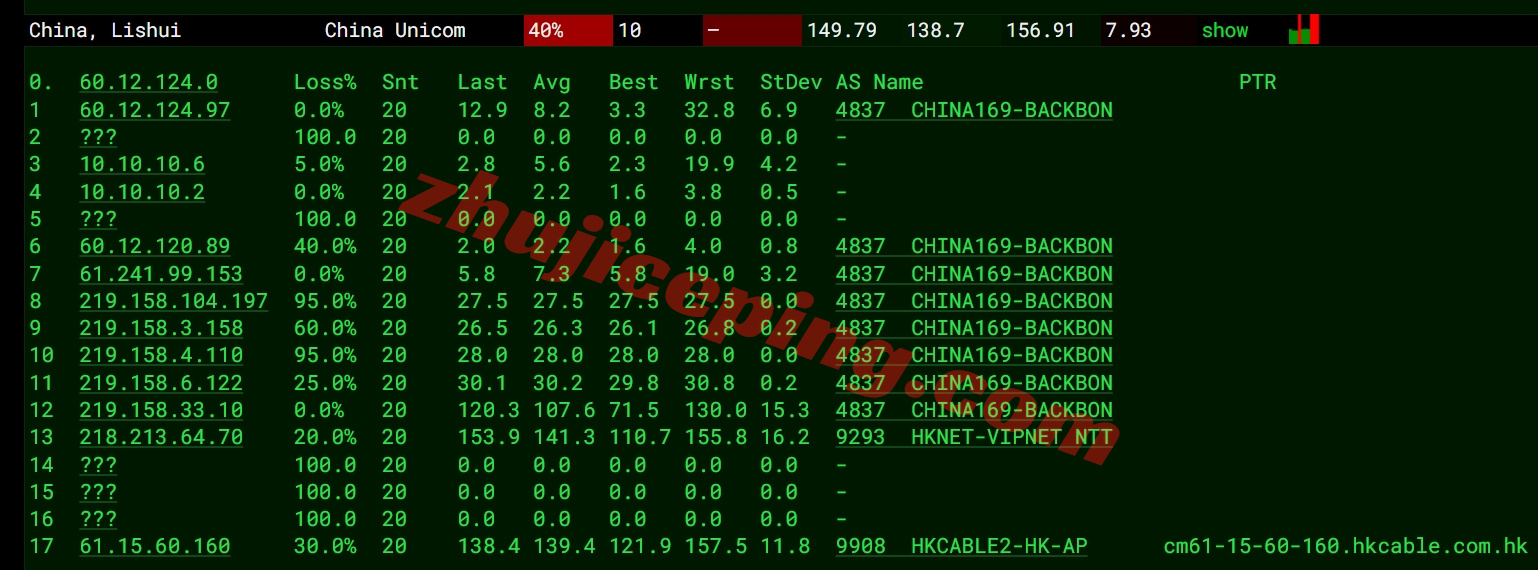lisahkca15 详细测评lisahost香港有线宽屏iCable双ISP家宽属性的VPS
