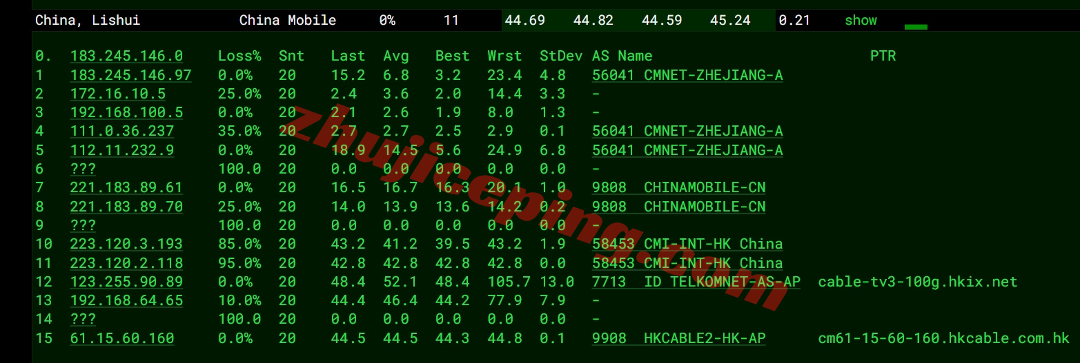 lisahkca16 详细测评lisahost香港有线宽屏iCable双ISP家宽属性的VPS