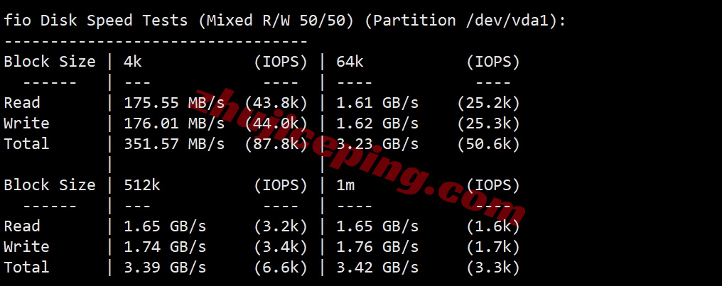 lisahkca2 详细测评lisahost香港有线宽屏iCable双ISP家宽属性的VPS