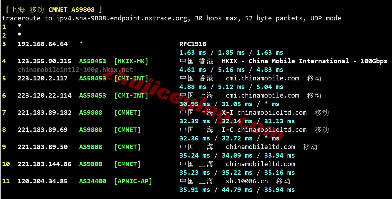 lisahkca25 详细测评lisahost香港有线宽屏iCable双ISP家宽属性的VPS