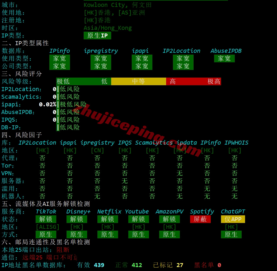 lisahkca27 详细测评lisahost香港有线宽屏iCable双ISP家宽属性的VPS