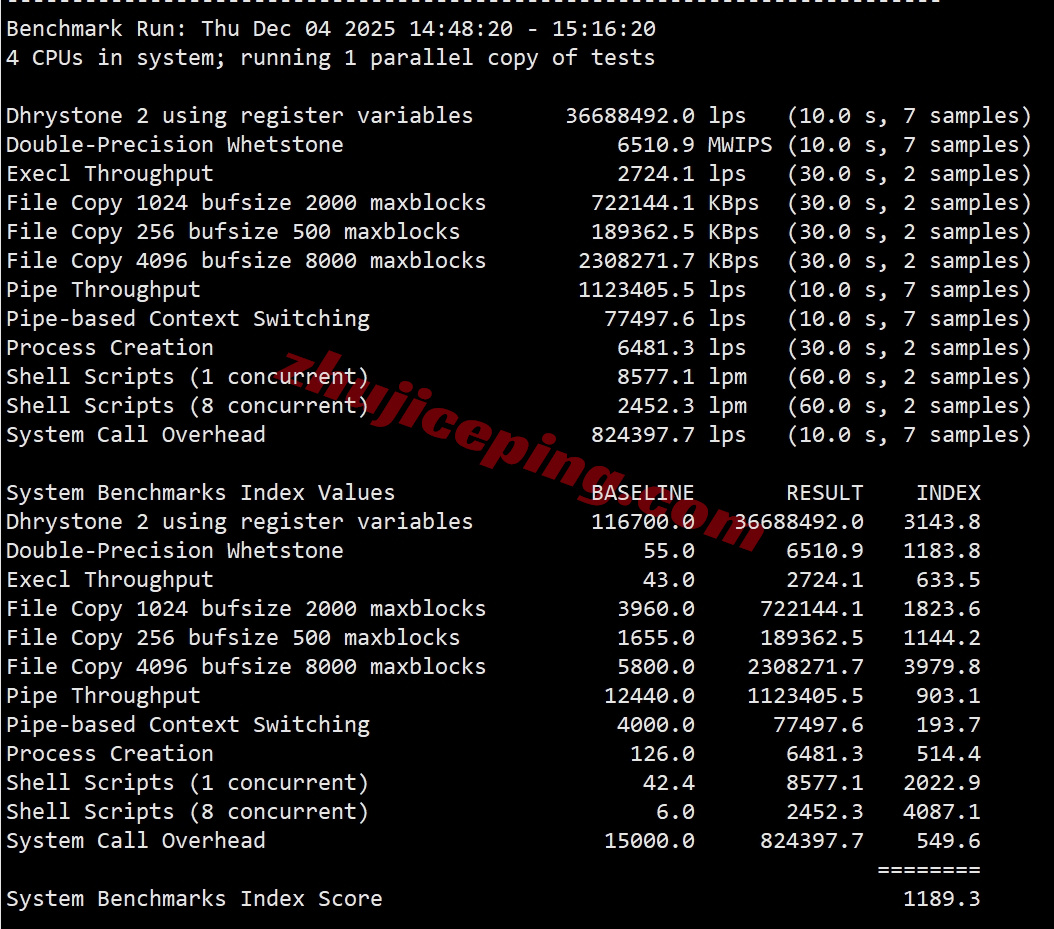 lisahkca30 详细测评lisahost香港有线宽屏iCable双ISP家宽属性的VPS
