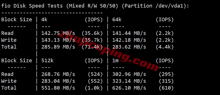 lockr2 详细测评locvps韩国首尔数据中心大陆优化BGP网络的VPS