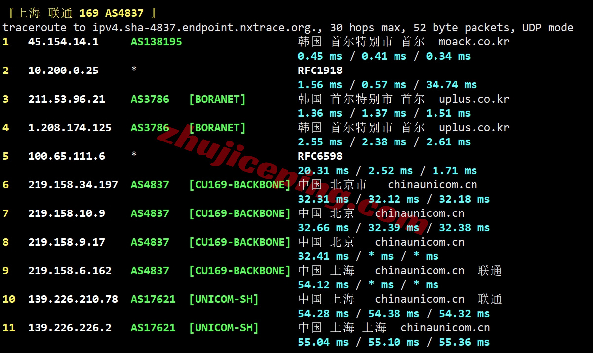 lockr23 详细测评locvps韩国首尔数据中心大陆优化BGP网络的VPS