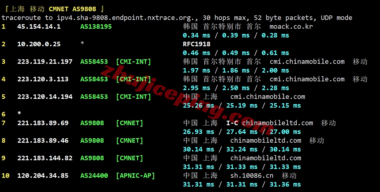 lockr26 详细测评locvps韩国首尔数据中心大陆优化BGP网络的VPS