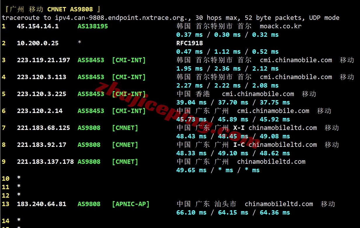 lockr27 详细测评locvps韩国首尔数据中心大陆优化BGP网络的VPS
