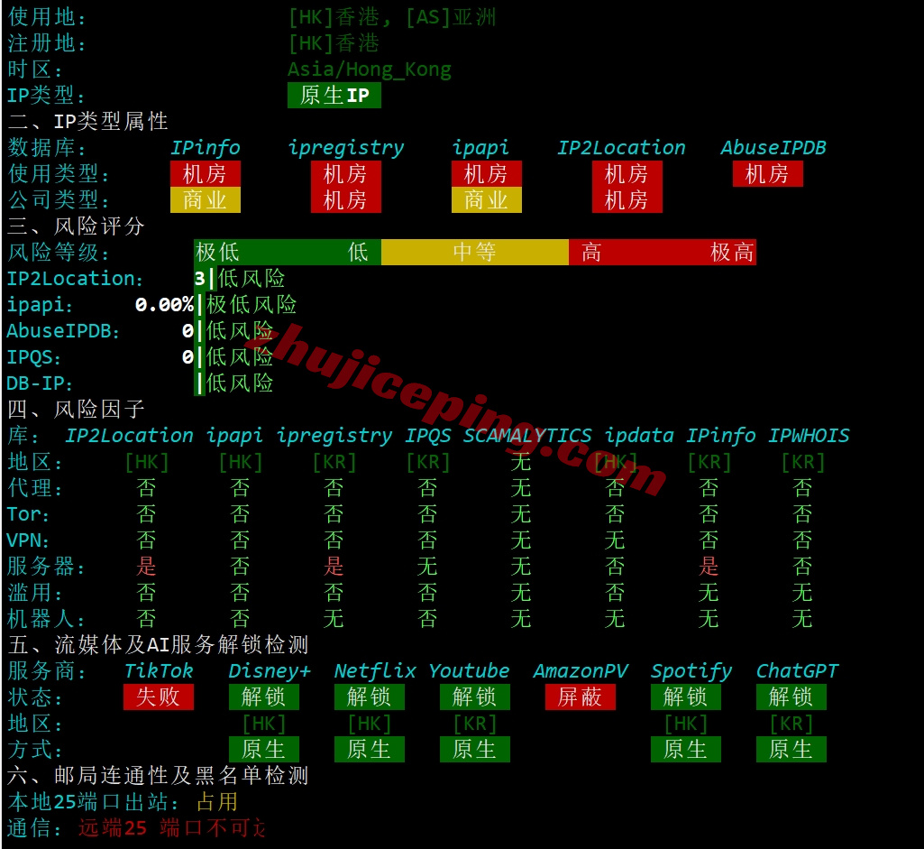 lockr28 详细测评locvps韩国首尔数据中心大陆优化BGP网络的VPS