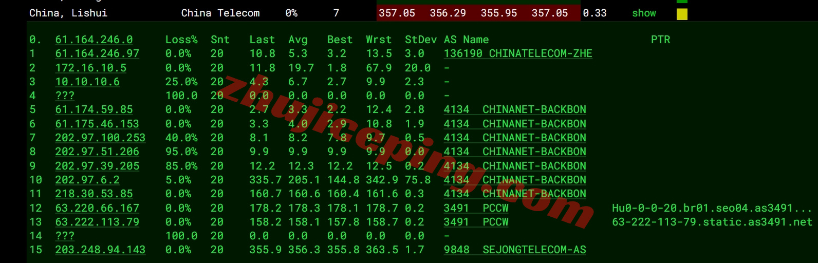 lockrys15 详细测评locvps韩国原生国际区BGP系列VPS（原生双ISP住宅IP）