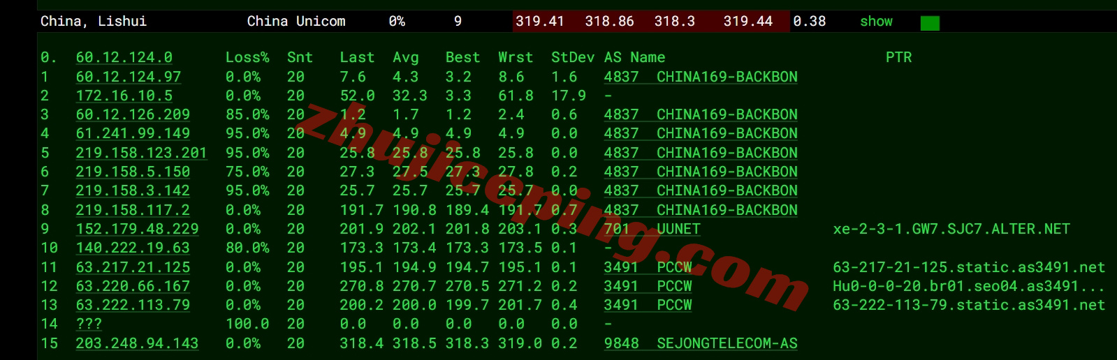 lockrys16 详细测评locvps韩国原生国际区BGP系列VPS（原生双ISP住宅IP）