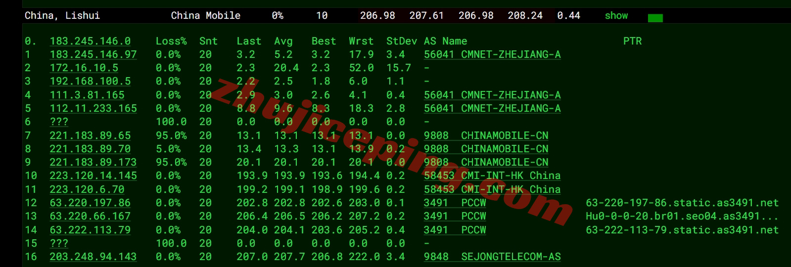 lockrys17 详细测评locvps韩国原生国际区BGP系列VPS（原生双ISP住宅IP）