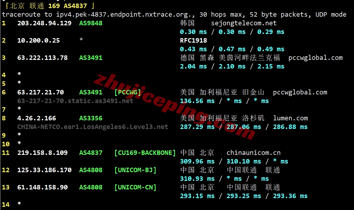 lockrys21 详细测评locvps韩国原生国际区BGP系列VPS（原生双ISP住宅IP）