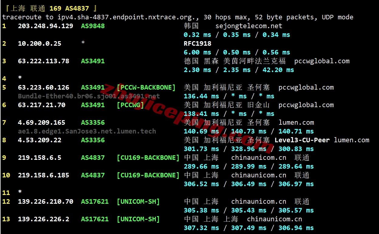 lockrys22 详细测评locvps韩国原生国际区BGP系列VPS（原生双ISP住宅IP）