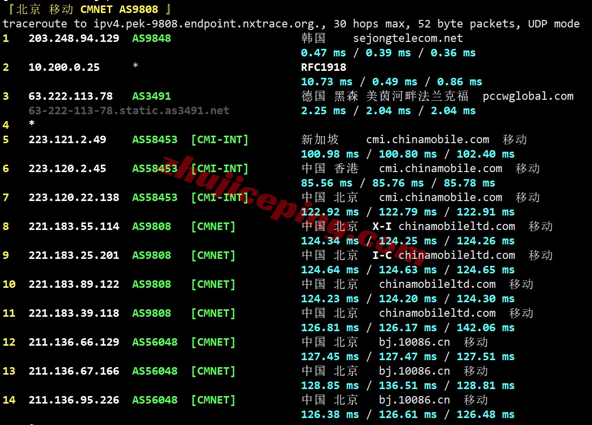 lockrys24 详细测评locvps韩国原生国际区BGP系列VPS（原生双ISP住宅IP）