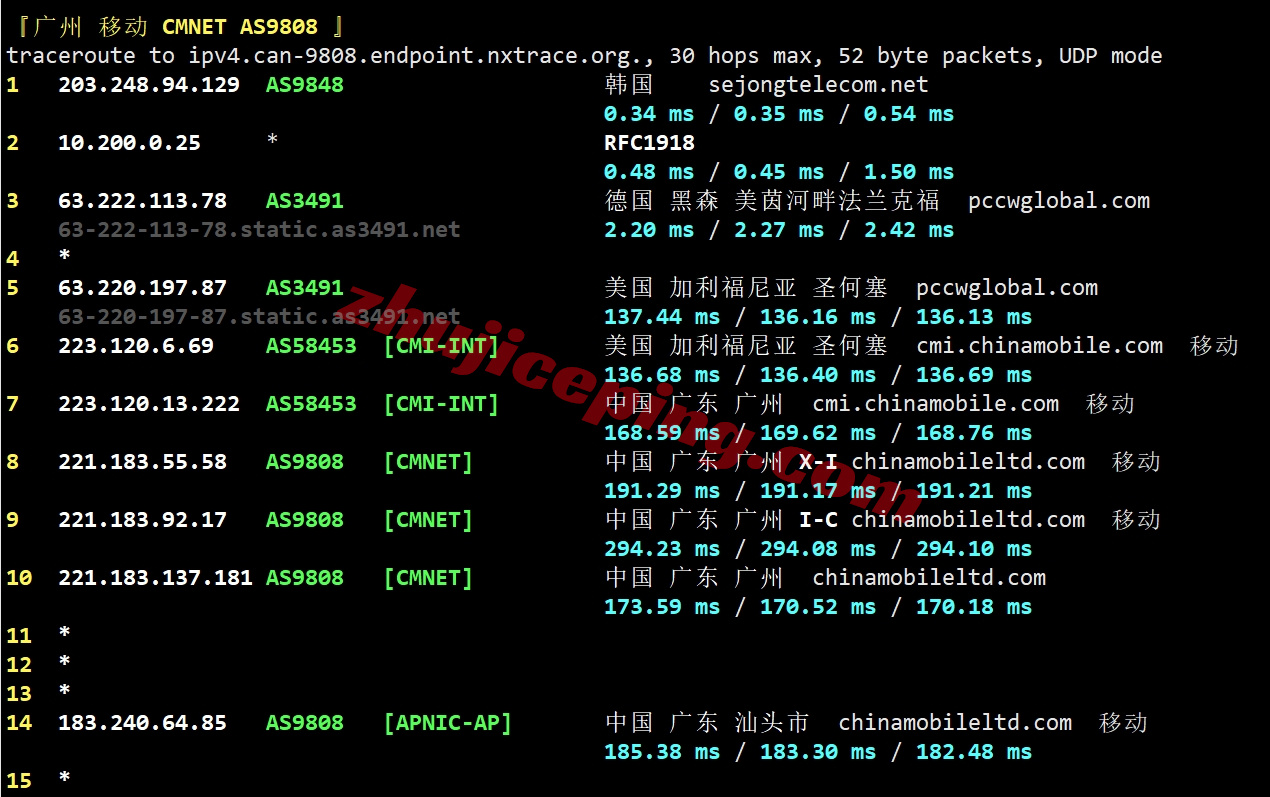 lockrys26 详细测评locvps韩国原生国际区BGP系列VPS（原生双ISP住宅IP）