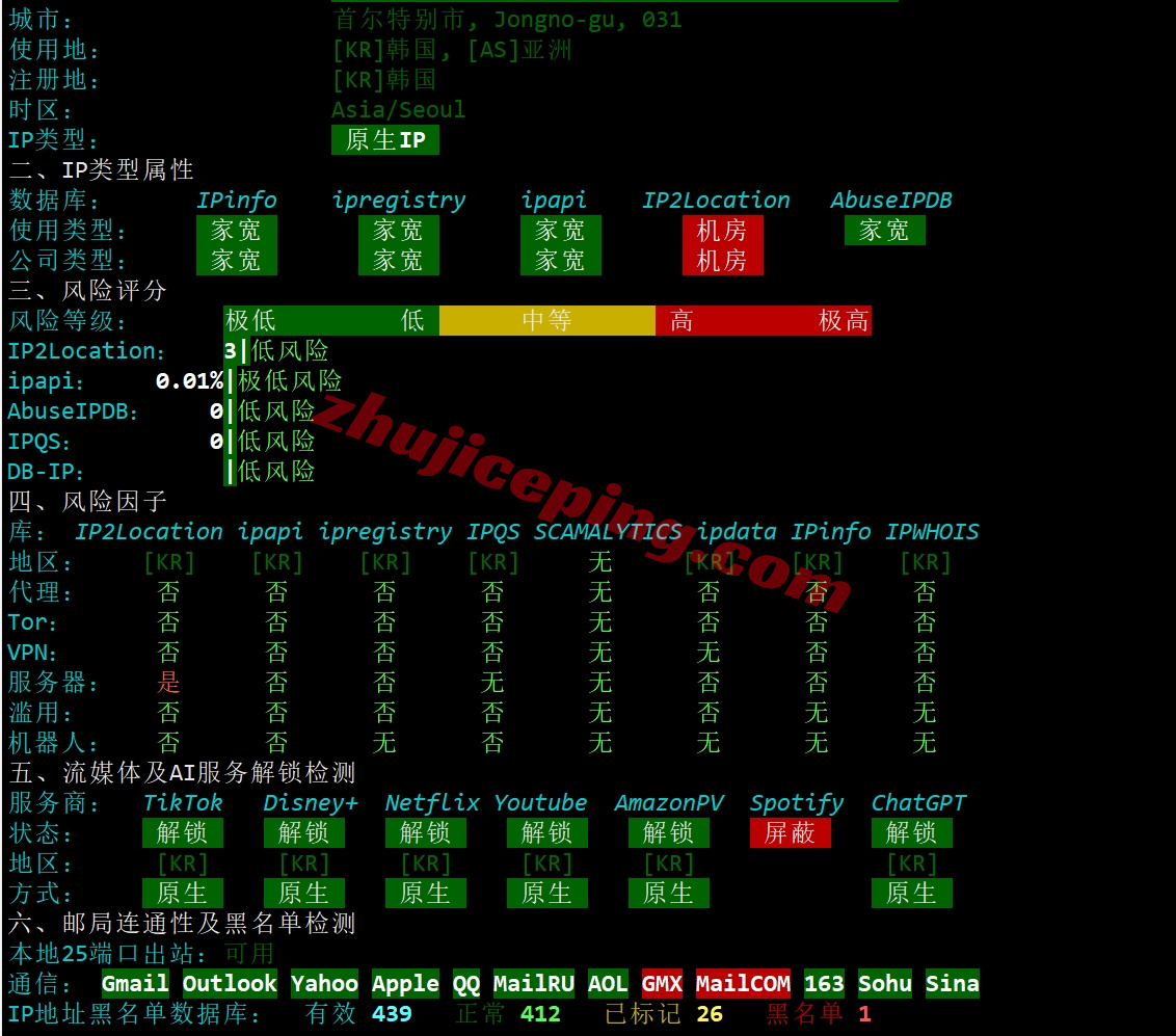lockrys27 详细测评locvps韩国原生国际区BGP系列VPS（原生双ISP住宅IP）