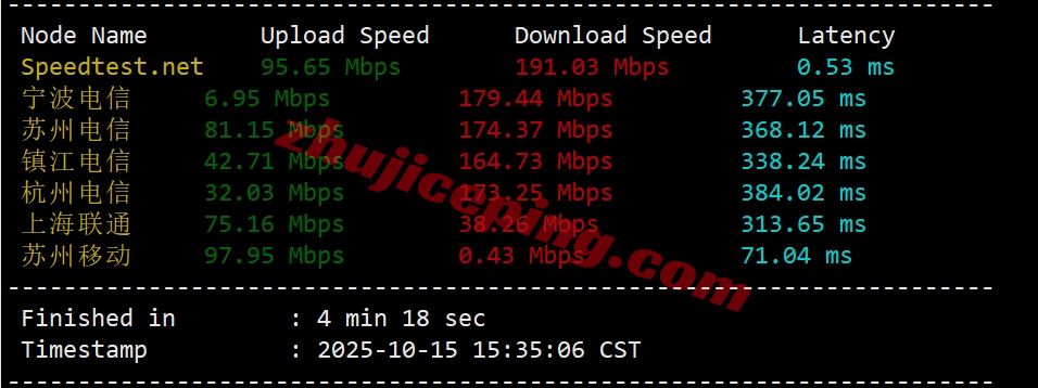 lockrys3 详细测评locvps韩国原生国际区BGP系列VPS（原生双ISP住宅IP）