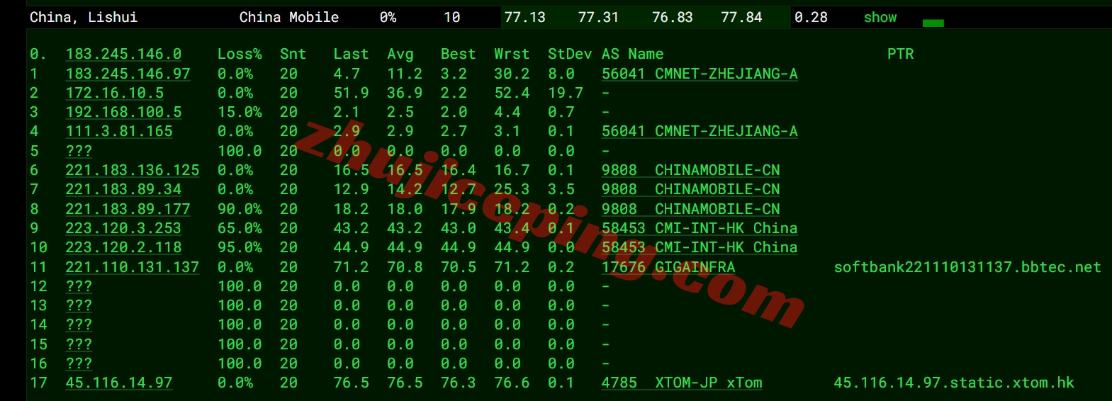 locosa18 详细测评locvps日本大阪数据中心的VPS（提供日本原生IP）