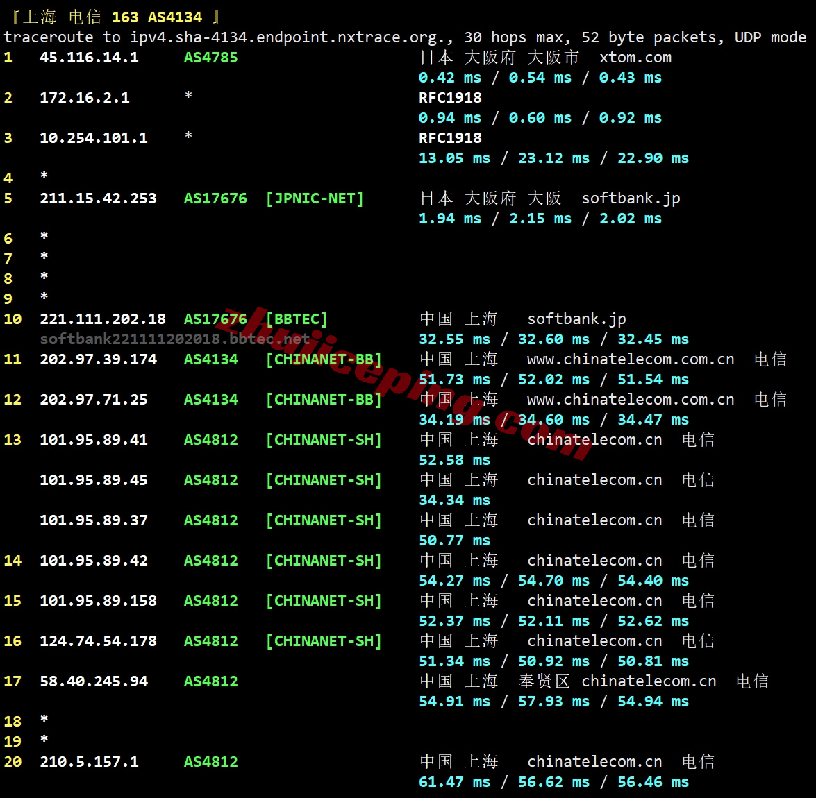 locosa20 详细测评locvps日本大阪数据中心的VPS（提供日本原生IP）
