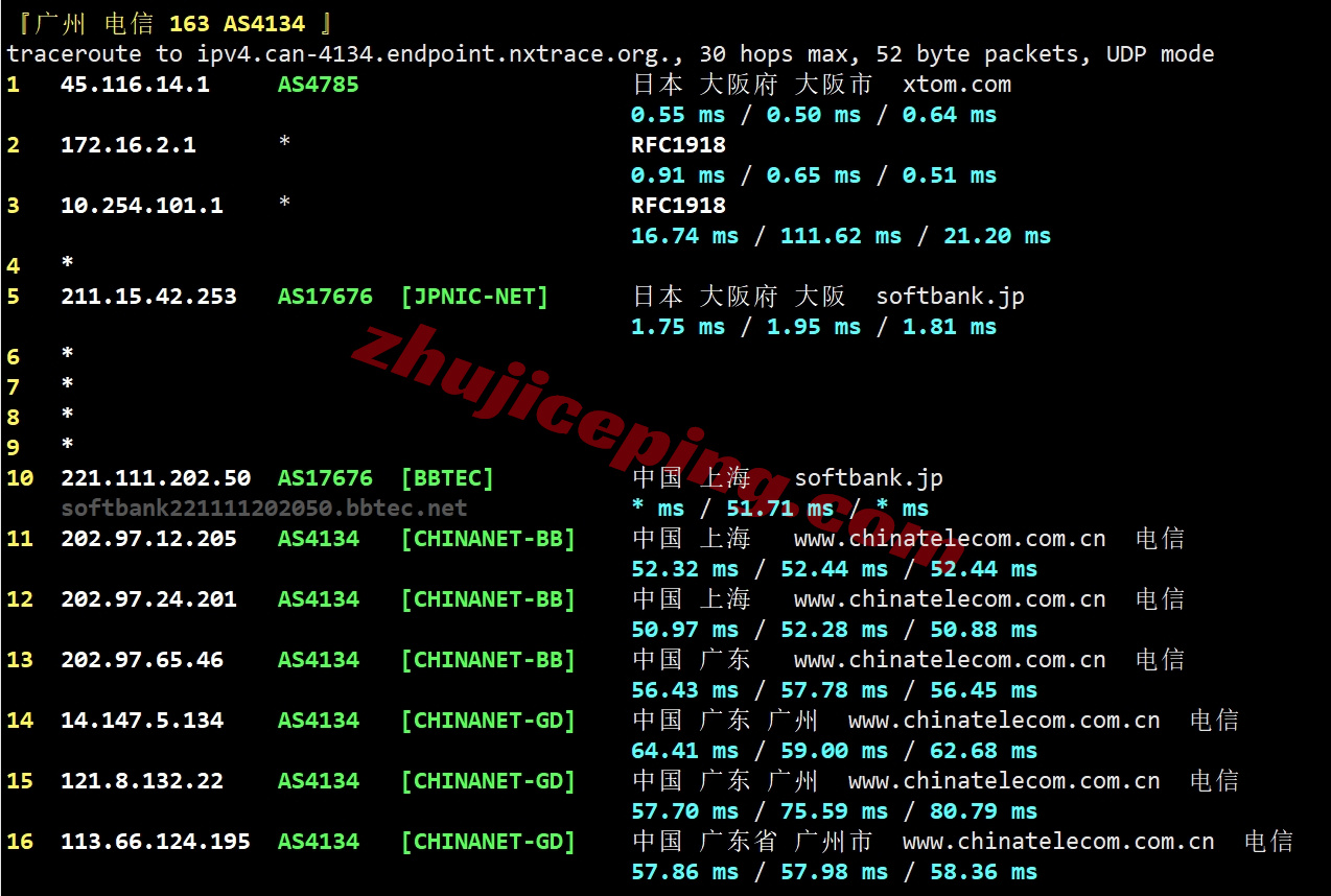 locosa21 详细测评locvps日本大阪数据中心的VPS（提供日本原生IP）