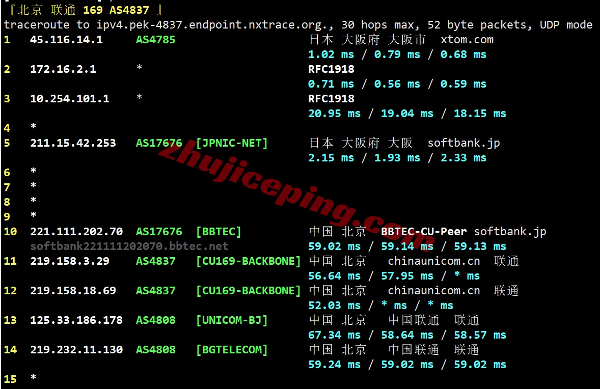 locosa22 详细测评locvps日本大阪数据中心的VPS（提供日本原生IP）