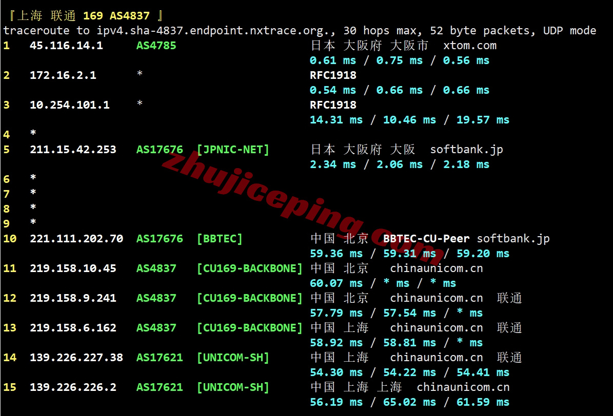 locosa23 详细测评locvps日本大阪数据中心的VPS（提供日本原生IP）