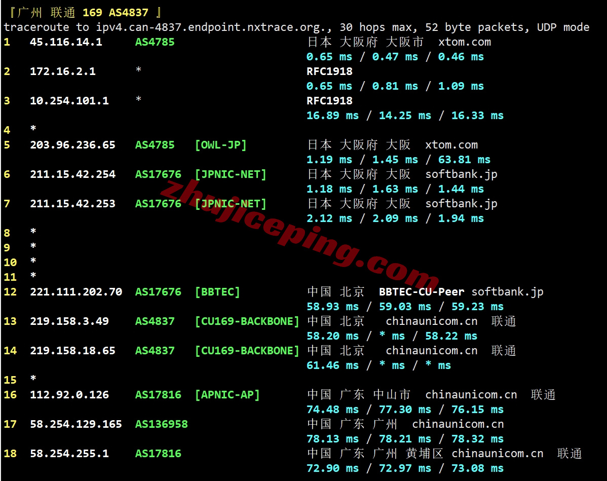 locosa24 详细测评locvps日本大阪数据中心的VPS（提供日本原生IP）