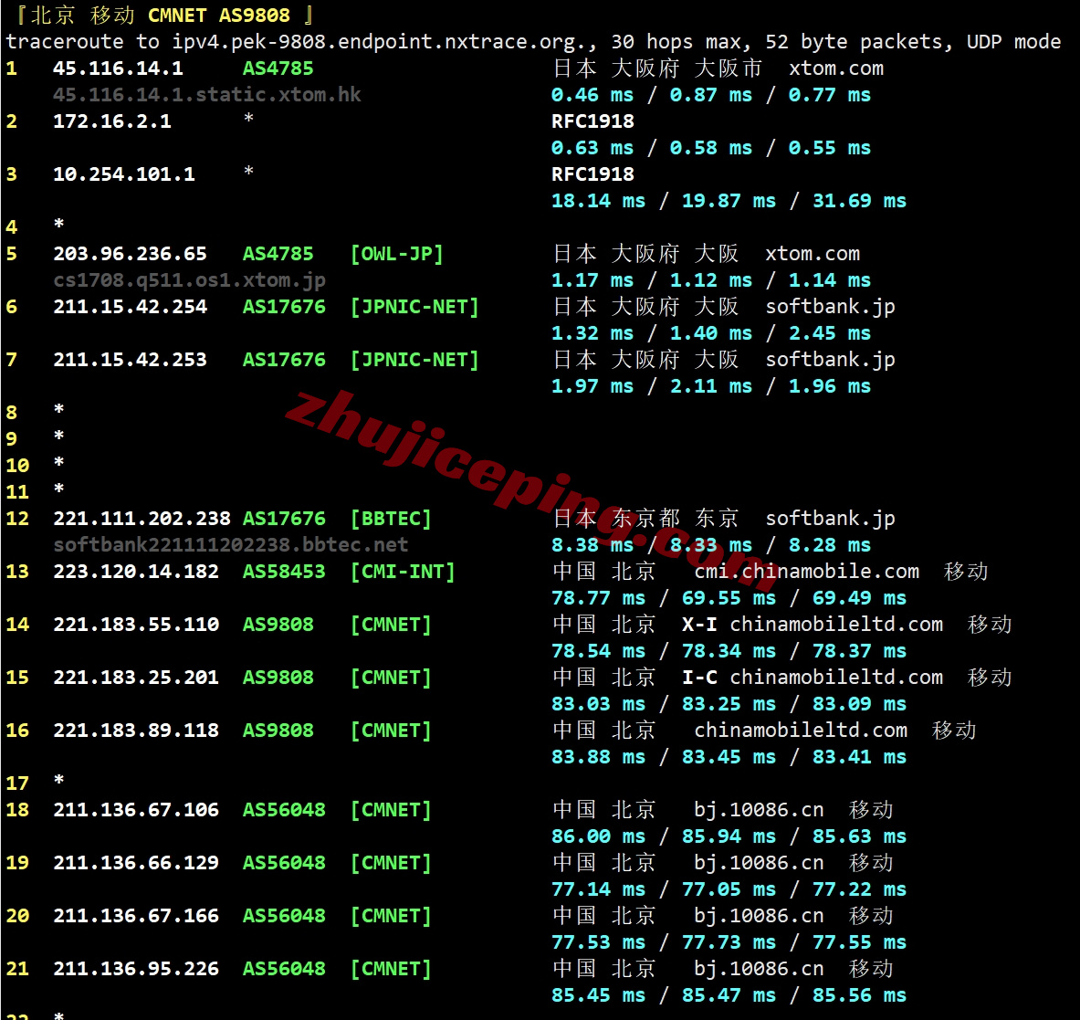 locosa25 详细测评locvps日本大阪数据中心的VPS（提供日本原生IP）