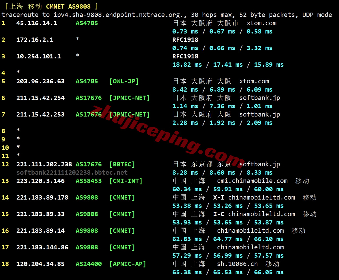 locosa26 详细测评locvps日本大阪数据中心的VPS（提供日本原生IP）