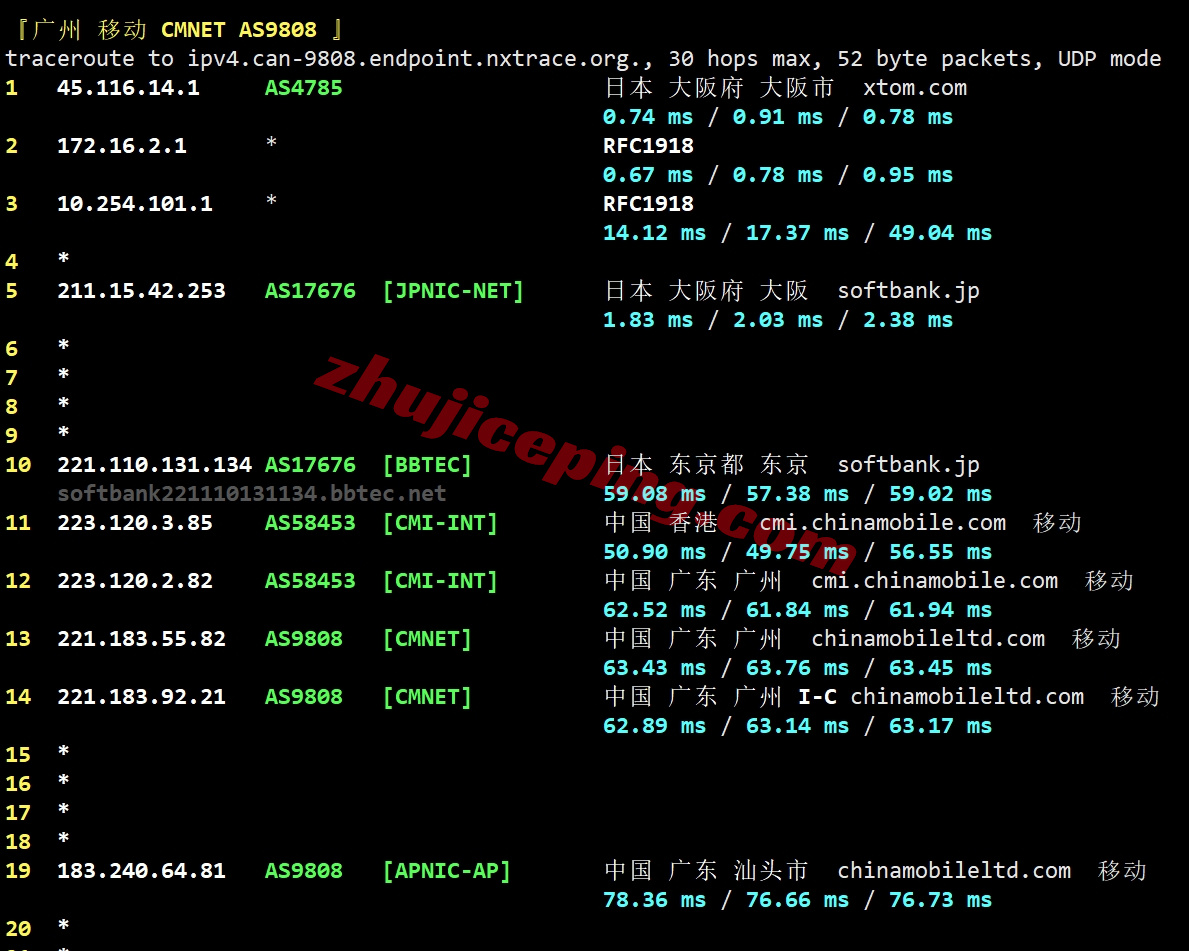 locosa27 详细测评locvps日本大阪数据中心的VPS（提供日本原生IP）