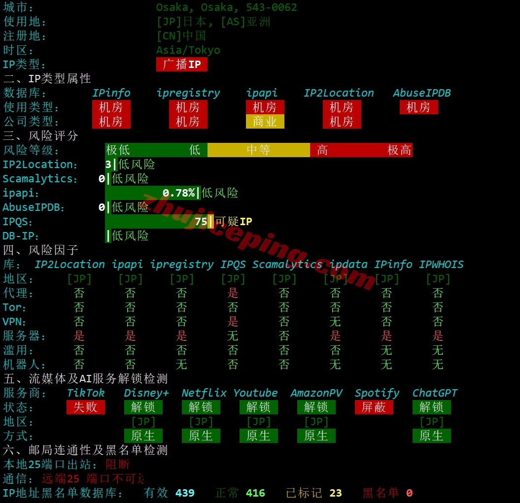 locosa28 详细测评locvps日本大阪数据中心的VPS（提供日本原生IP）