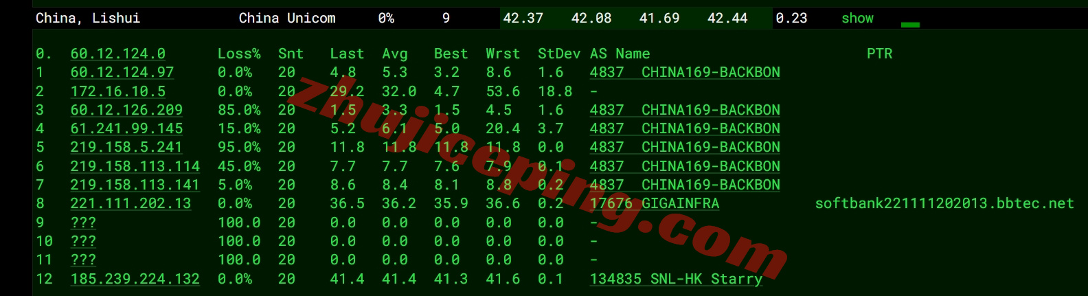 loctyo17 详细测评locvps日本东京数据中心的VPS(三网软银)