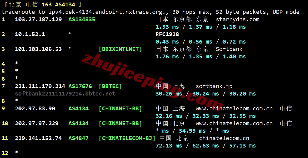 loctyo19 详细测评locvps日本东京数据中心的VPS(三网软银)