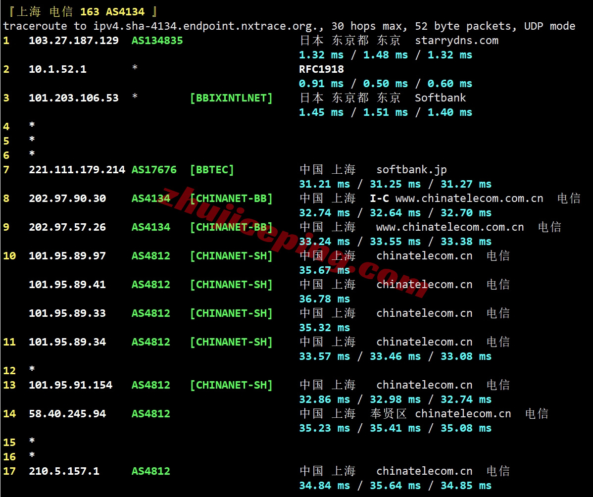 loctyo20 详细测评locvps日本东京数据中心的VPS(三网软银)