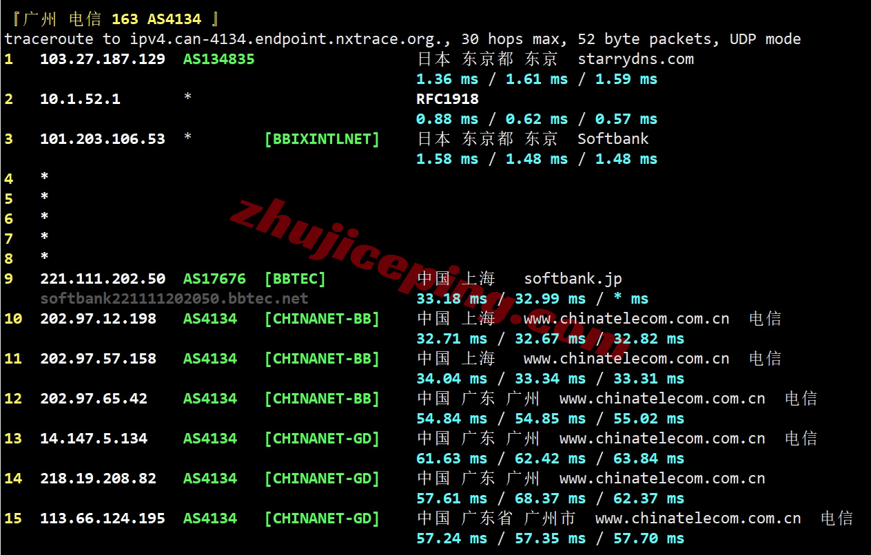 loctyo21 详细测评locvps日本东京数据中心的VPS(三网软银)