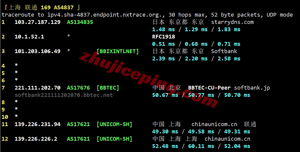 loctyo23 详细测评locvps日本东京数据中心的VPS(三网软银)