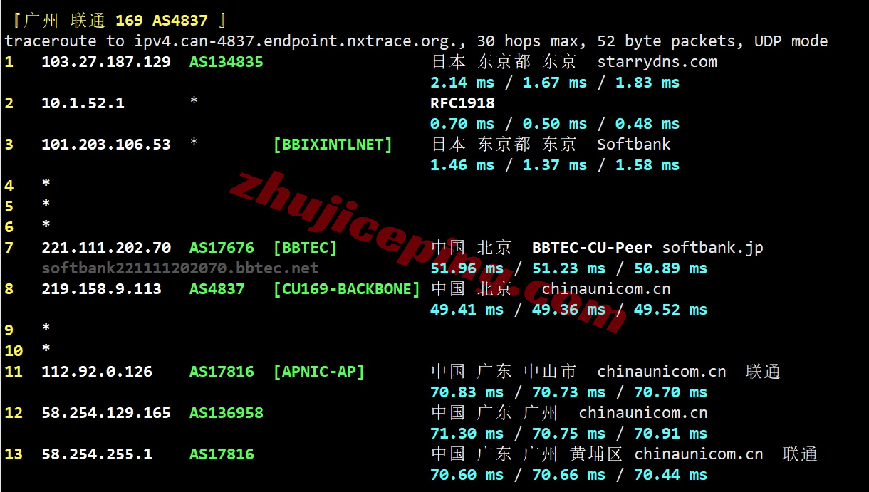 loctyo24 详细测评locvps日本东京数据中心的VPS(三网软银)