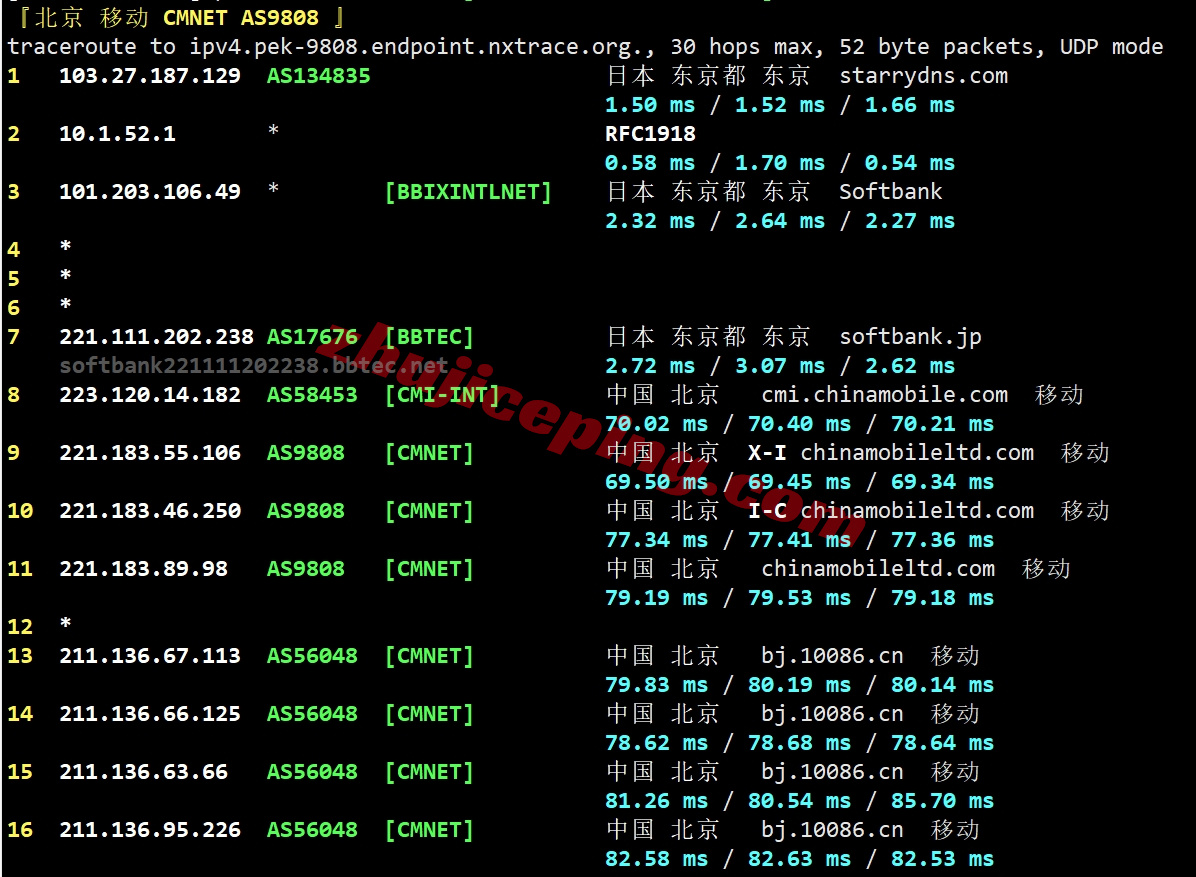 loctyo25 详细测评locvps日本东京数据中心的VPS(三网软银)