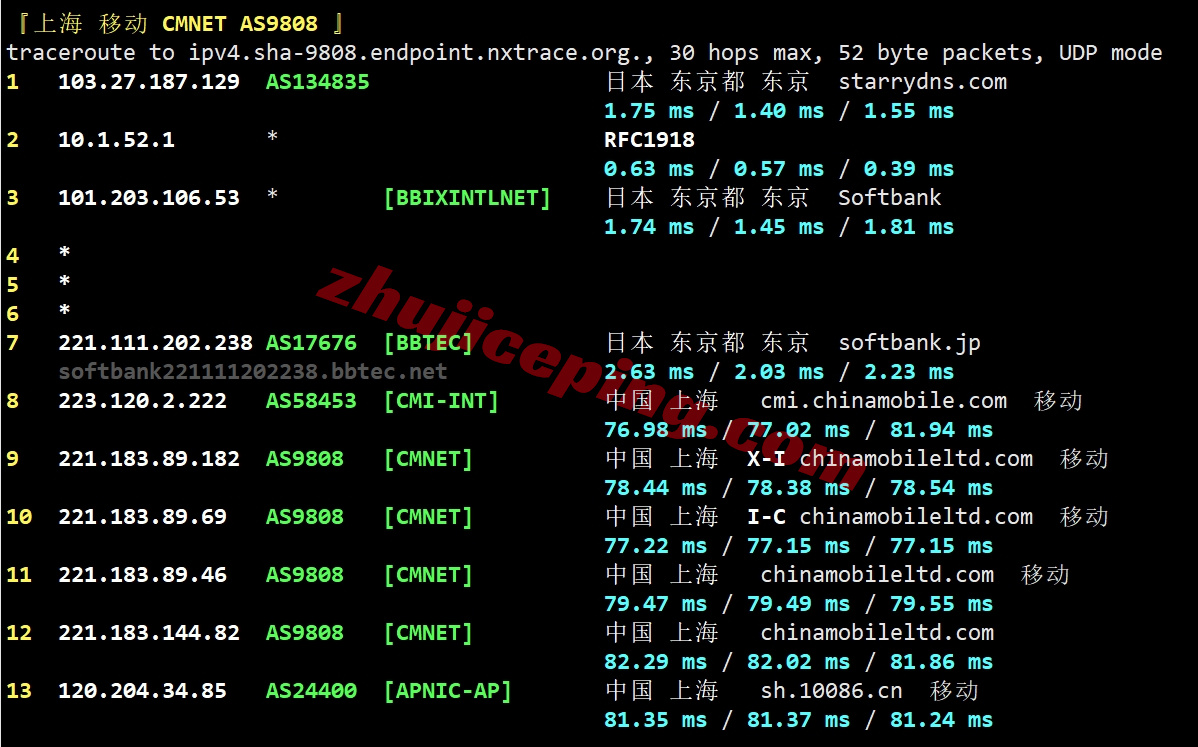loctyo26 详细测评locvps日本东京数据中心的VPS(三网软银)