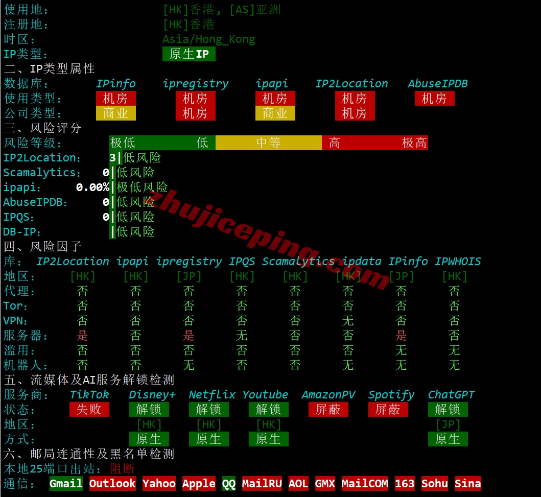 loctyo31 详细测评locvps日本东京数据中心的VPS(三网软银)