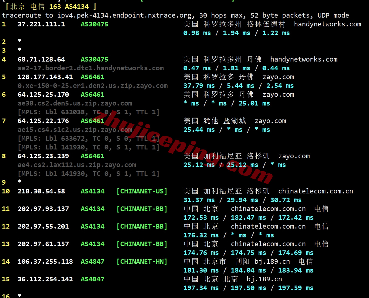 smartcolo19 详细测评smarthost美国Colorado - USA数据中心的VPS