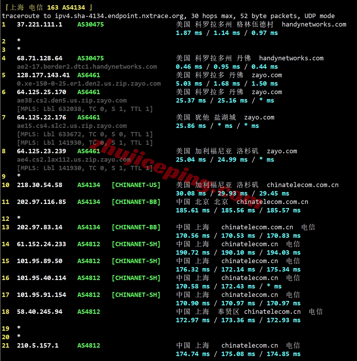 smartcolo20 详细测评smarthost美国Colorado - USA数据中心的VPS