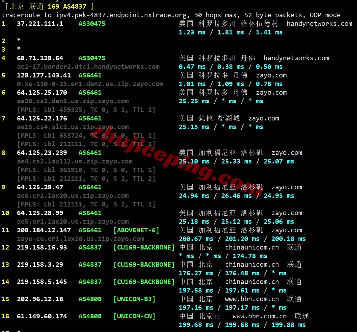 smartcolo22 详细测评smarthost美国Colorado - USA数据中心的VPS