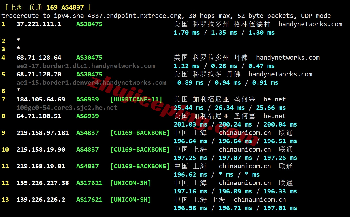 smartcolo23 详细测评smarthost美国Colorado - USA数据中心的VPS