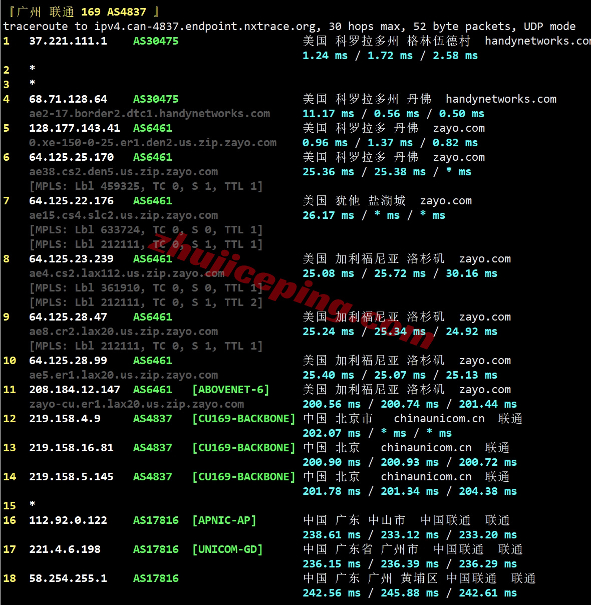 smartcolo24 详细测评smarthost美国Colorado - USA数据中心的VPS