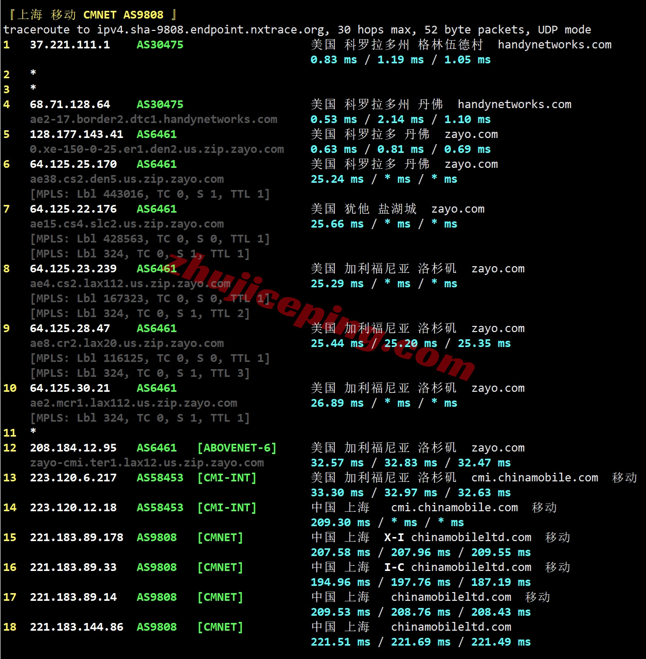 smartcolo26 详细测评smarthost美国Colorado - USA数据中心的VPS