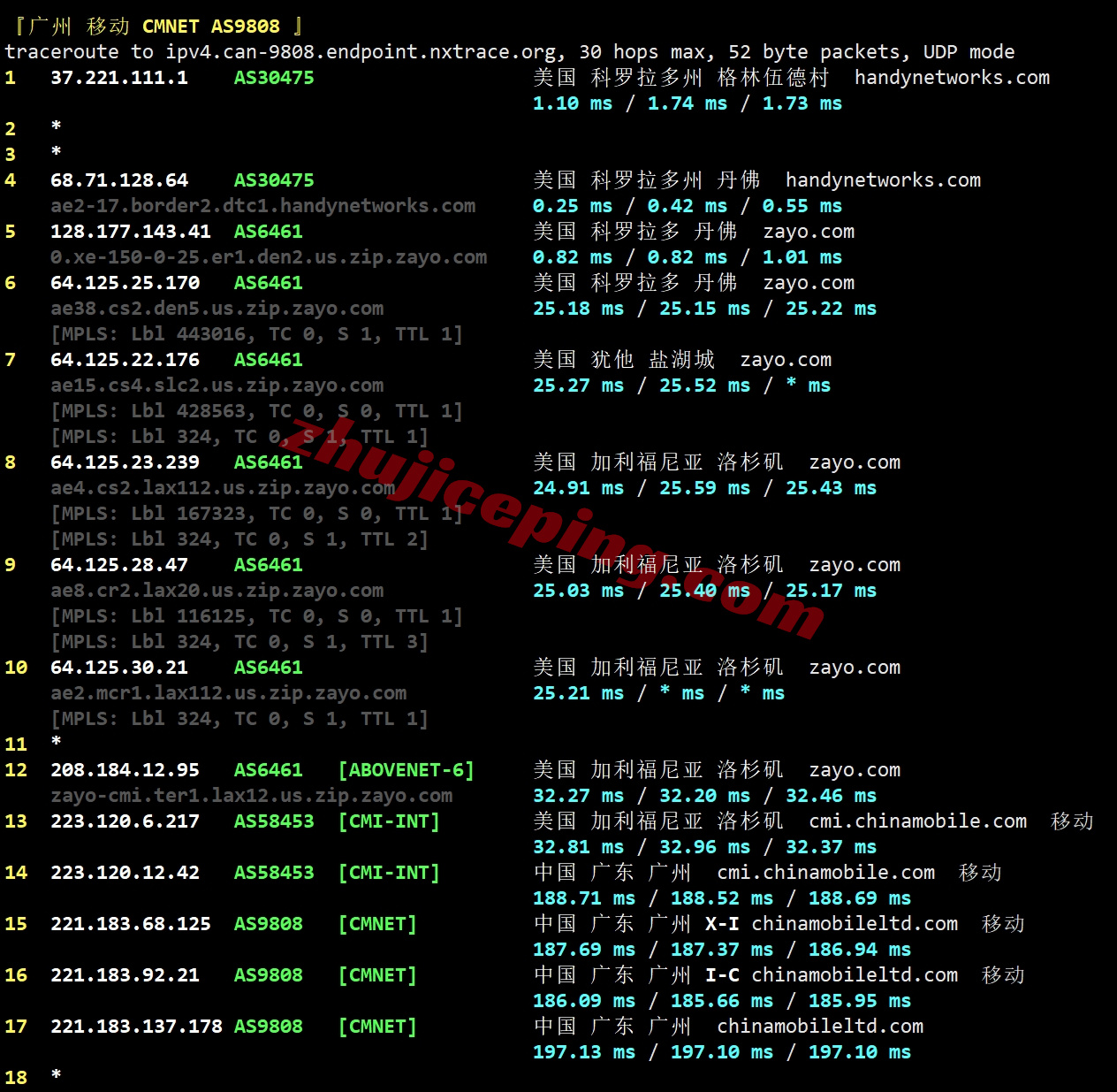 smartcolo27 详细测评smarthost美国Colorado - USA数据中心的VPS
