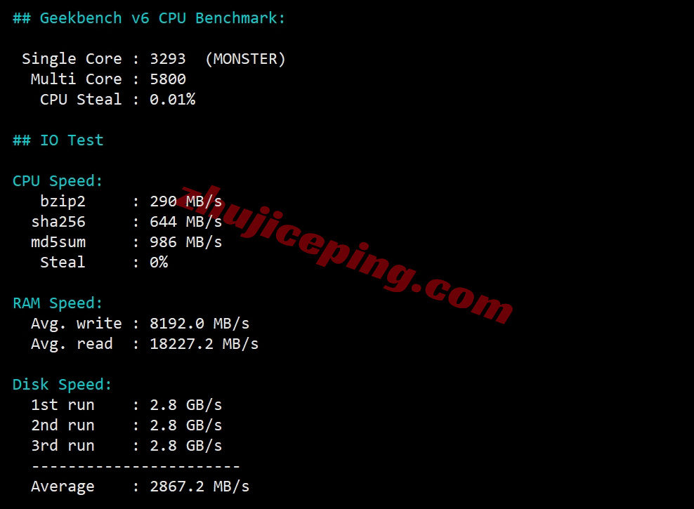 smartcolo34 详细测评smarthost美国Colorado - USA数据中心的VPS