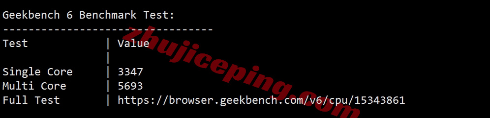 smartcolo35 详细测评smarthost美国Colorado - USA数据中心的VPS